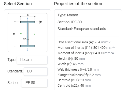 Sections overview