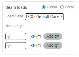 Element load examples