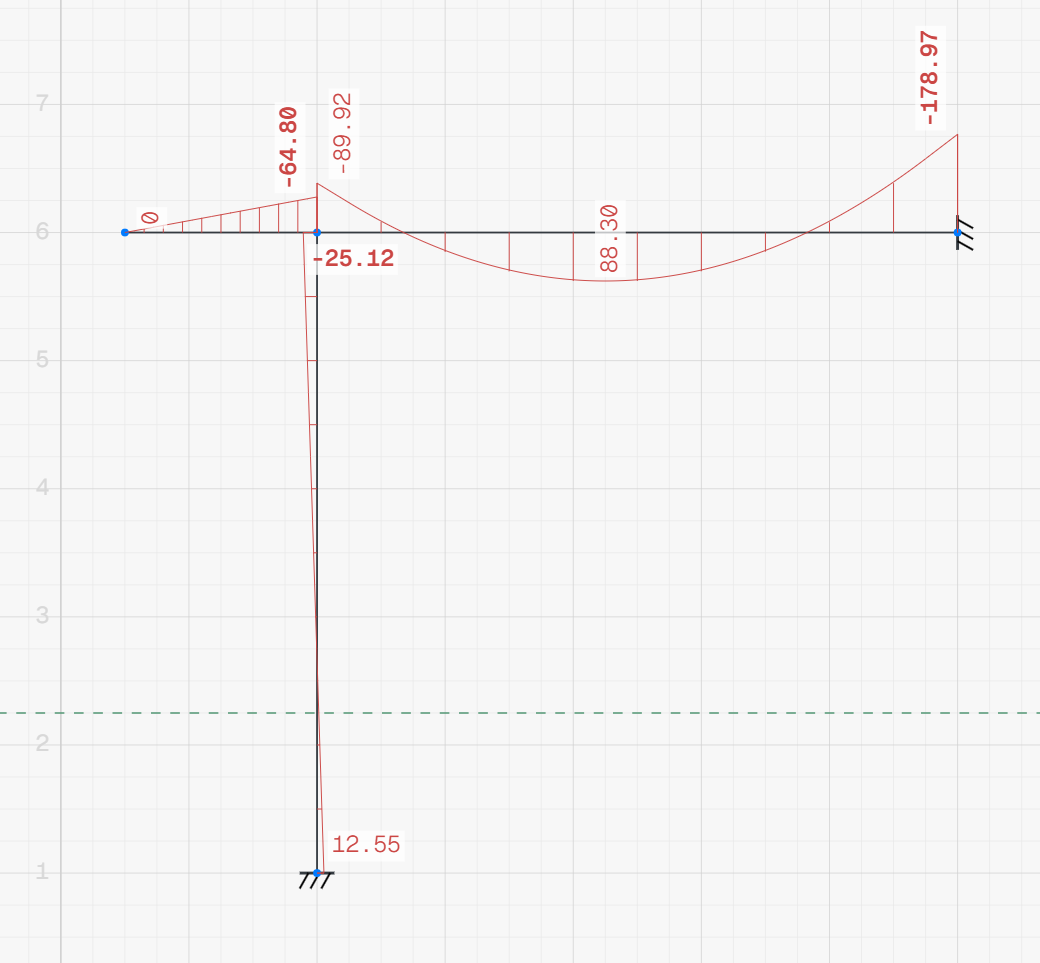 2026-07-26_improvedDisplay.png