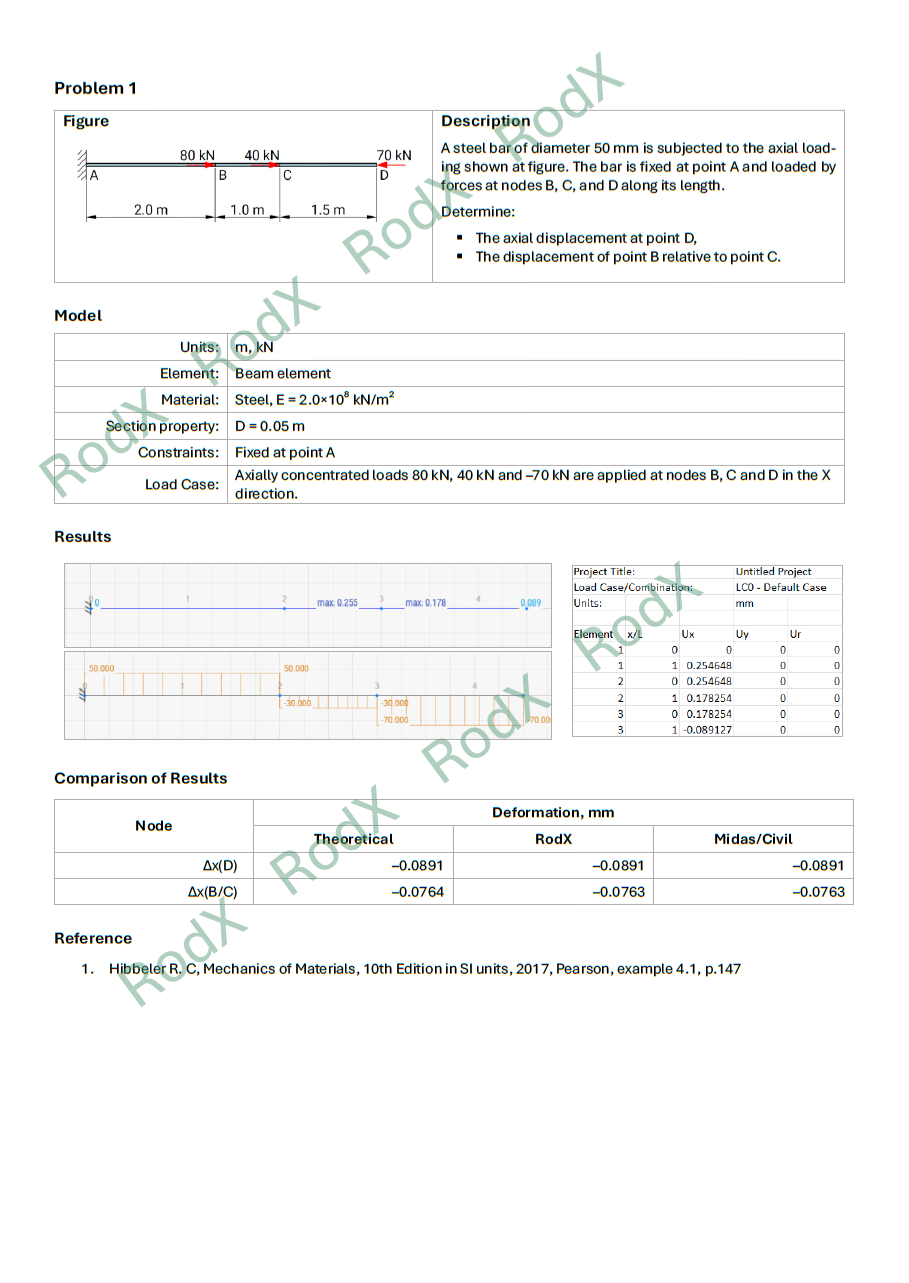 Verification Case 01 - Preview