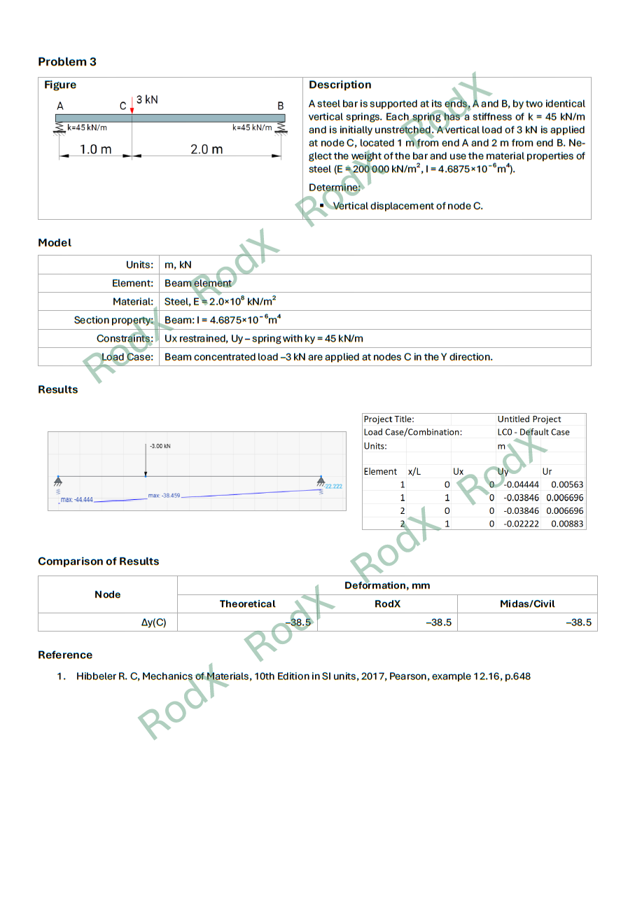 Verification Case 03 - Preview