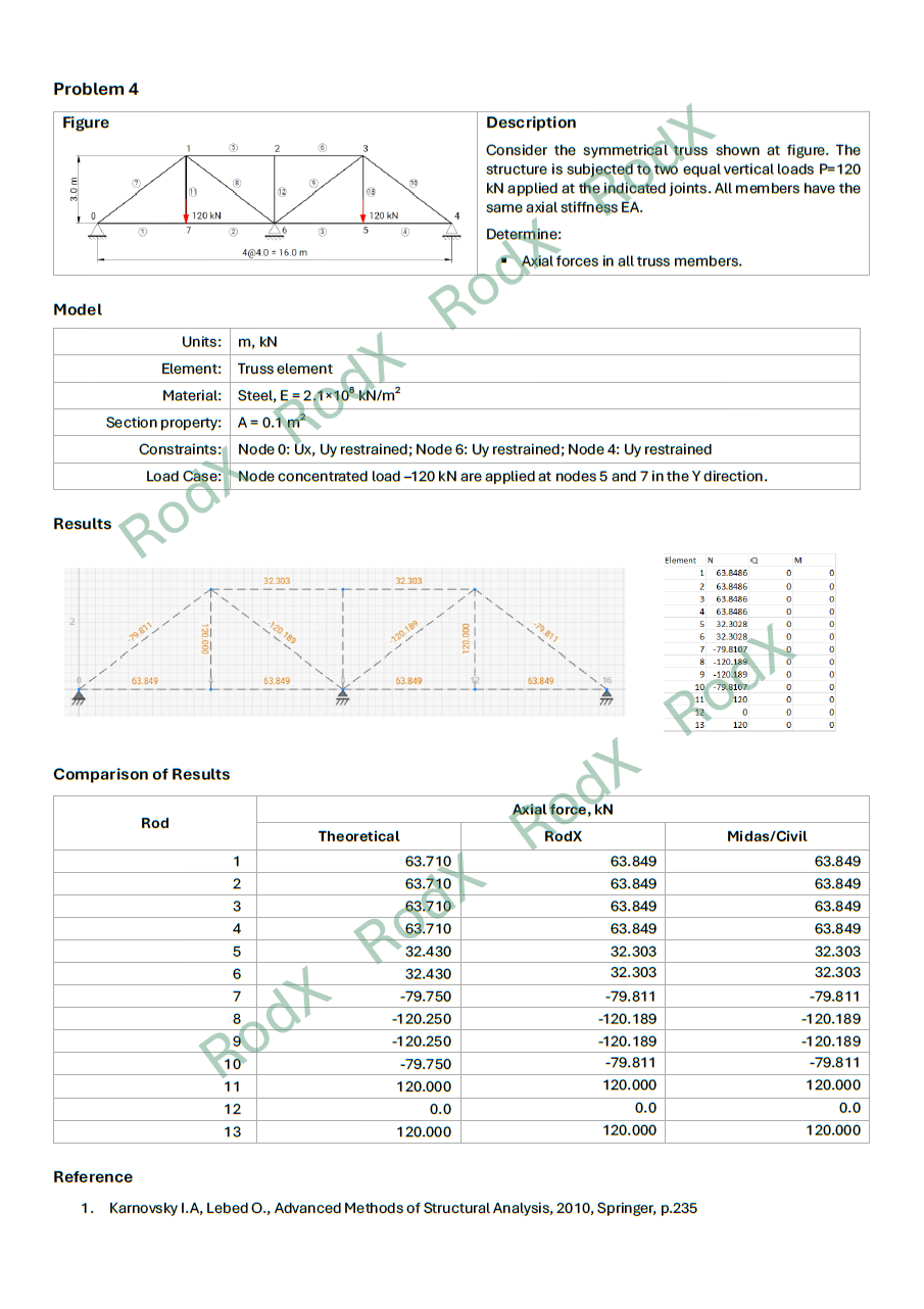 Verification Case 04 - Preview