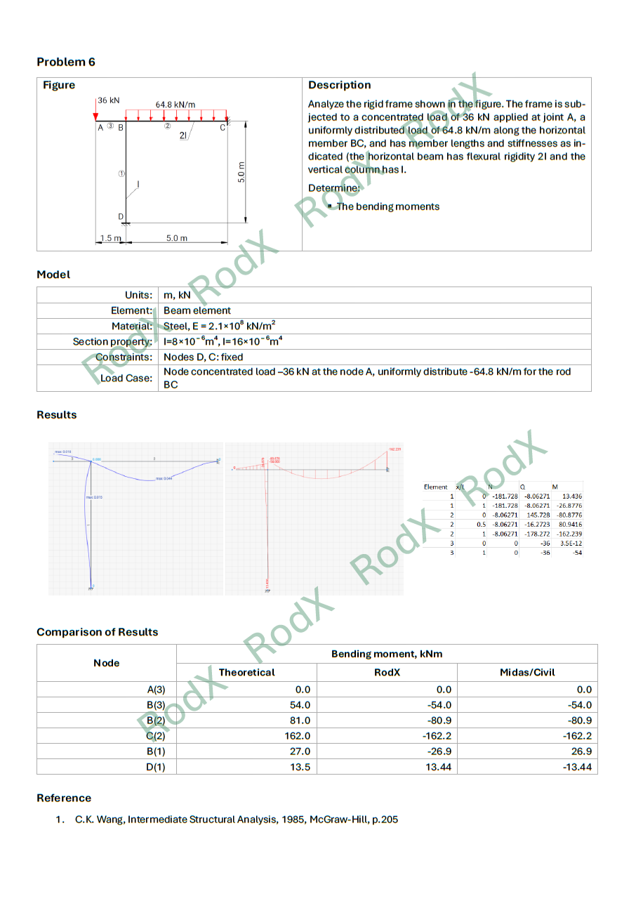 Verification Case 06 - Preview