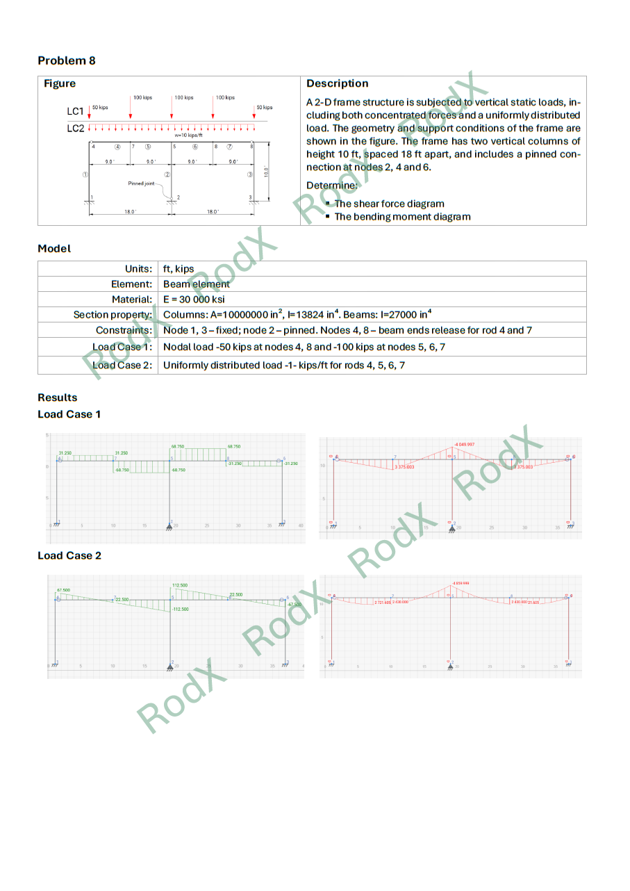 Verification Case 08 - Preview