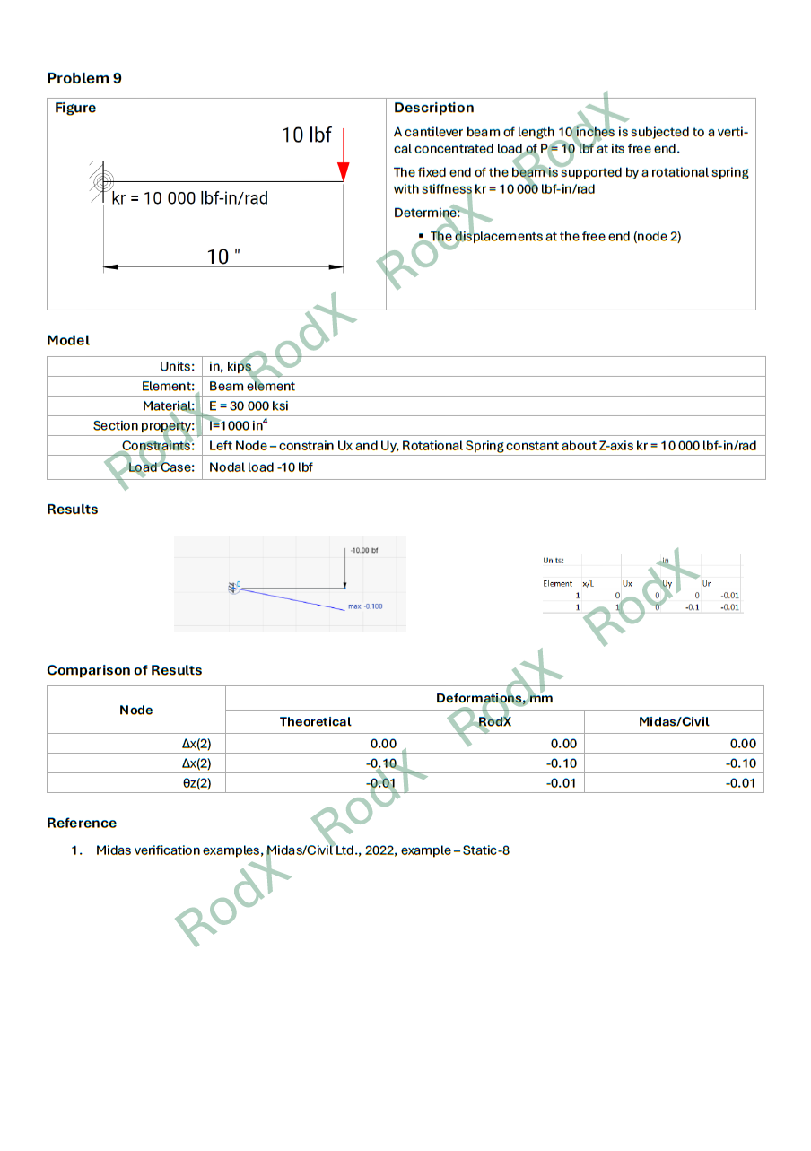 Verification Case 09 - Preview
